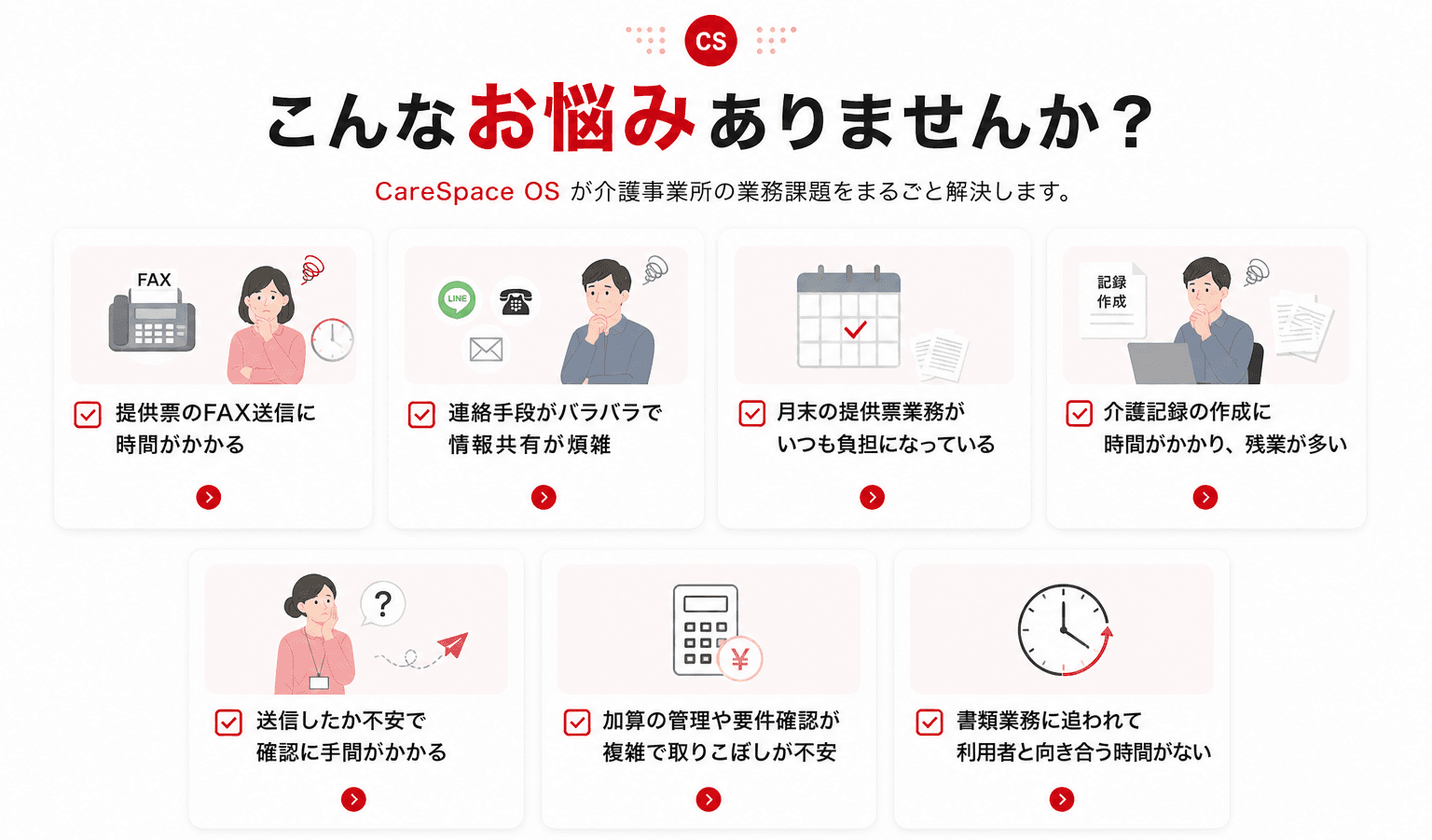 CareSpace OSが解決する介護現場の7つの業務課題