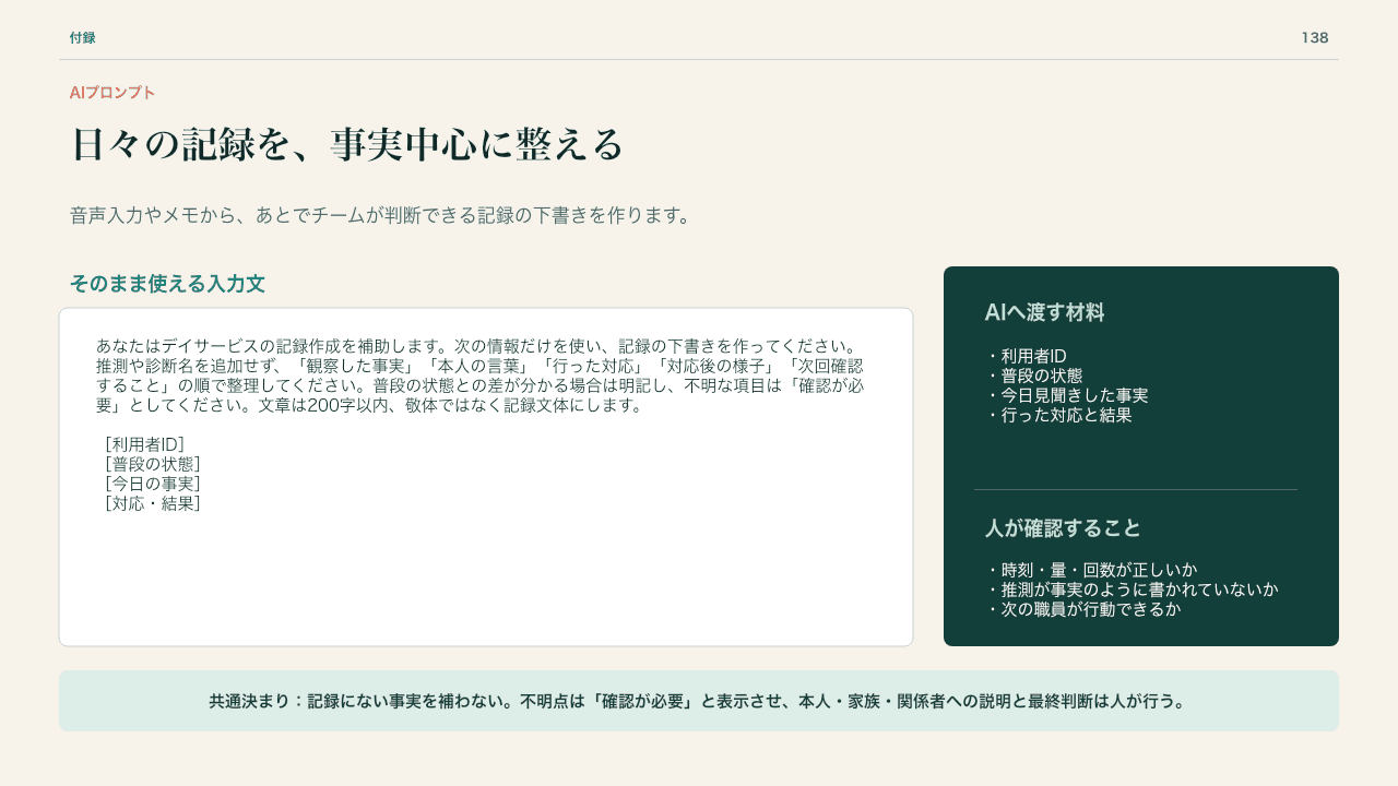 日々の記録を事実中心に整えるAIプロンプト